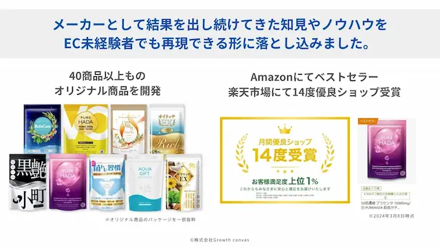 EC商品と実績紹介画像
