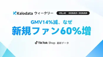 日本TikTok Shop市場、GMV22.97億円で前週比14.2%減 LIVEデーで新規ファン数60%増
