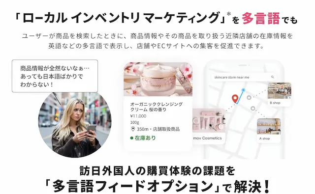多言語対応の店舗集客例