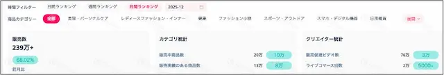 FastMoss分析画面