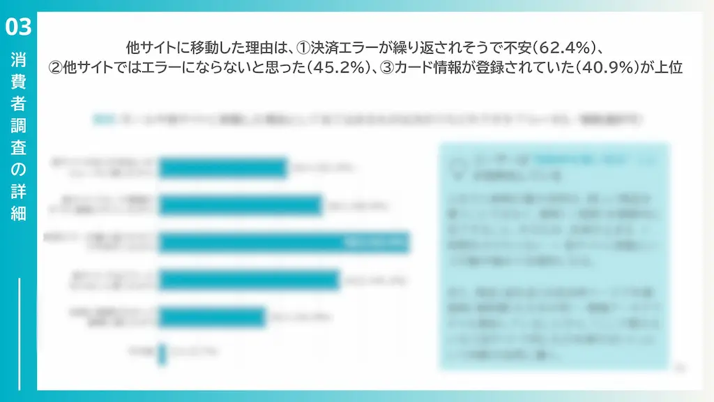移動理由グラフ
