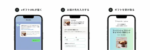 eギフトの受け取り方