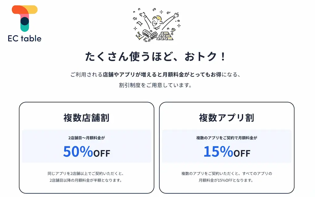 複数アプリを使うと割引が受けられるEC専用アプリケーションプラットフォームECtableがサービス開始