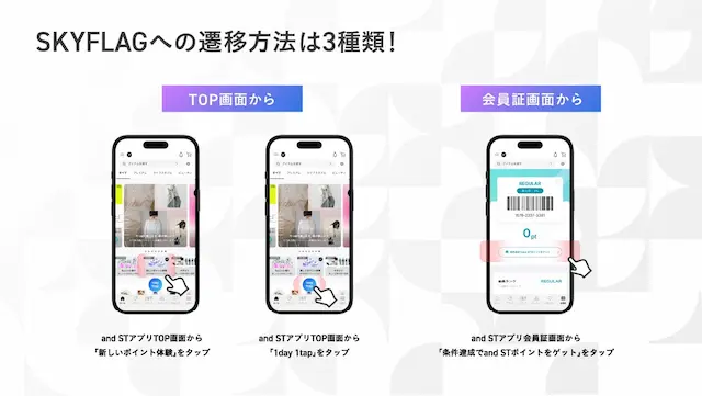 SKYFLAG遷移方法説明
