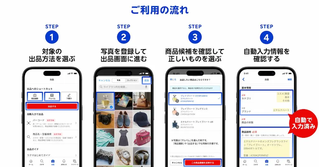 出品サポート利用手順