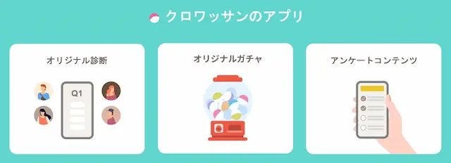クロワッサン機能紹介