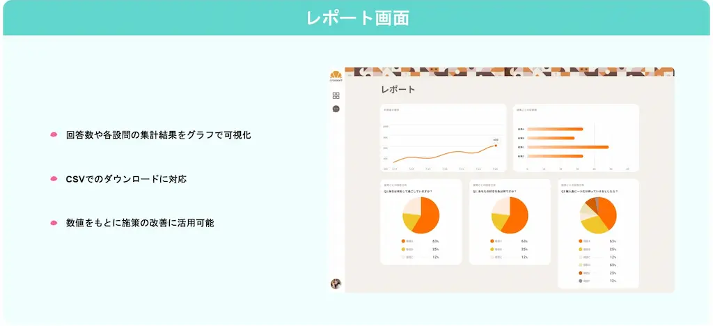 レポート画面例