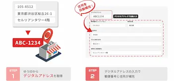 GMOクラウドECにおけるデジタルアドレス初導入