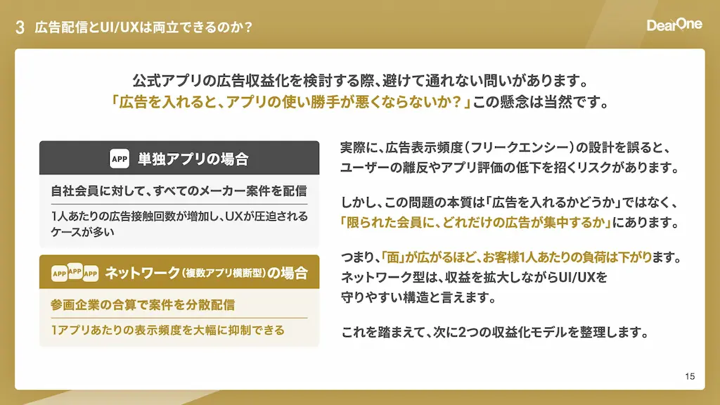 広告配信とUXの比較表