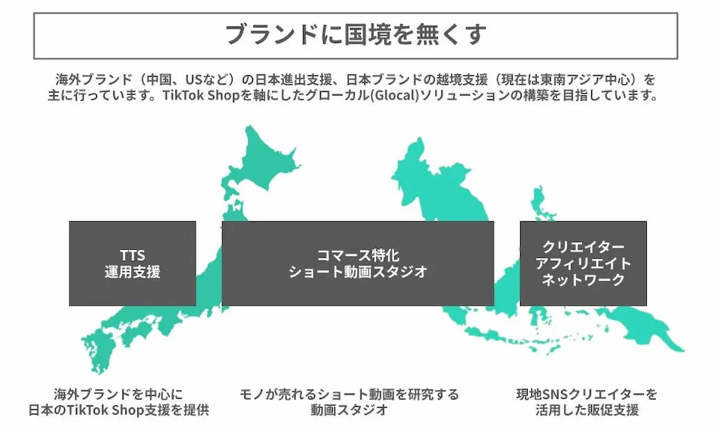 ブランド展開の地図図解