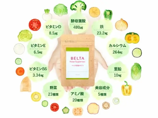 成分が並ぶ商品画像