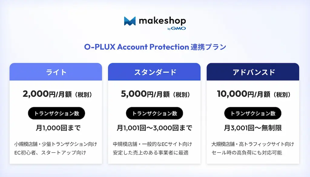 連携プラン料金表