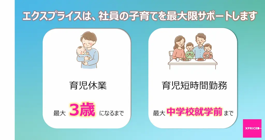 エクスプライス株式会社が育児と介護支援制度を拡充