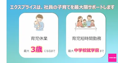 エクスプライス株式会社が育児と介護支援制度を拡充