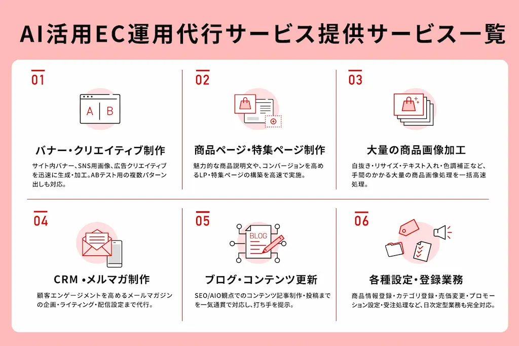 EC運用代行サービス一覧