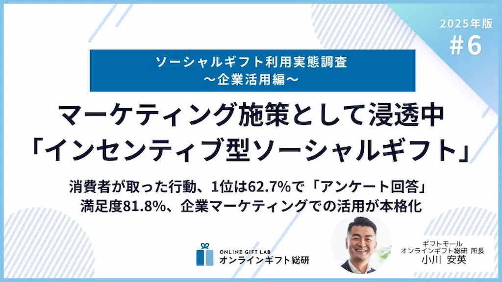 ソーシャルギフト利用実態調査マーケティング施策として浸透中インセンティブ型ソーシャルギフト