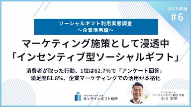 ソーシャルギフト利用実態調査マーケティング施策として浸透中インセンティブ型ソーシャルギフト