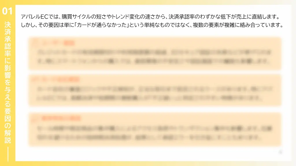 決済承認率要因の解説図