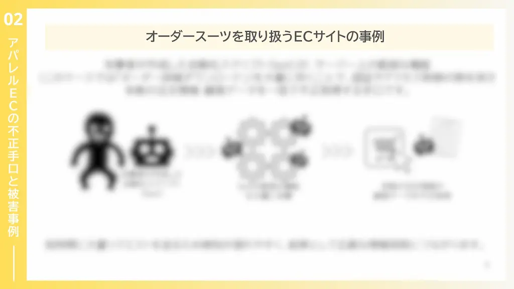 不正手口と被害事例図解