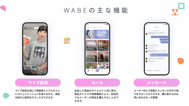 WABE主な機能画面