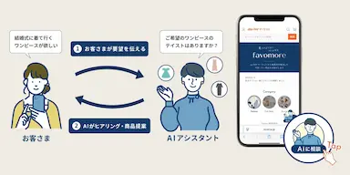 対話型AIアシスタント先行導入によるEC購買体験の進化