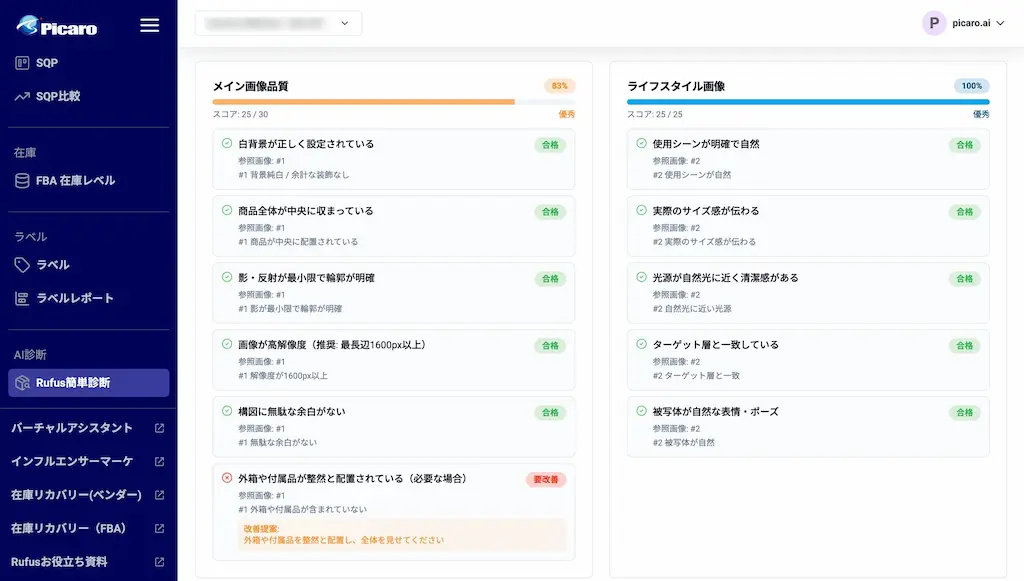 AIO診断結果グラフ
