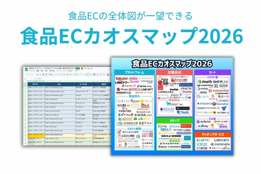 食品ECカオスマップ2026