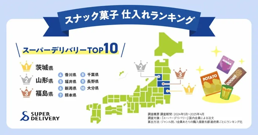 スナック菓子仕入れ地図