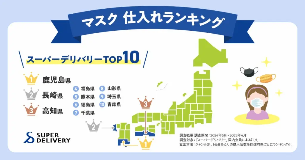 マスク仕入れ地図