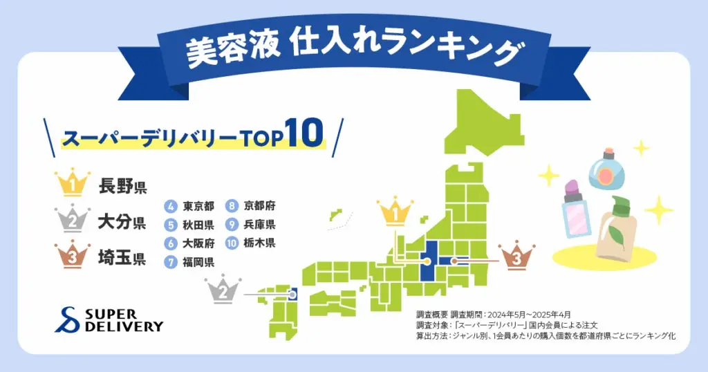 美容液仕入れ地図
