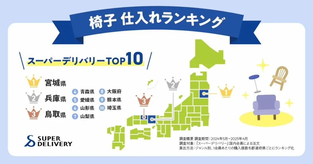 椅子仕入れ地図