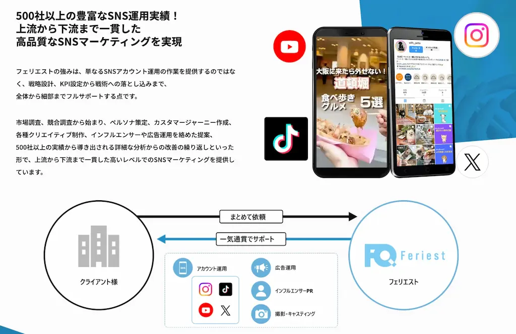 フェリエストによりTikTok Shop向け導入支援サービス開始
