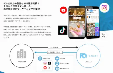 フェリエストによりTikTok Shop向け導入支援サービス開始