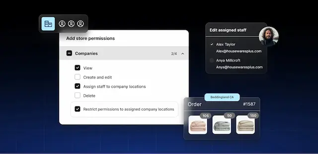 Shopify管理画面の機能例