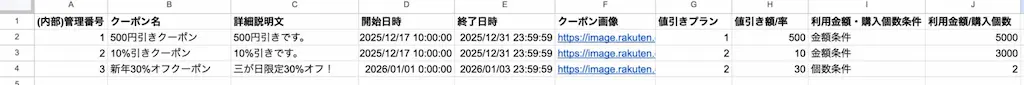 クーポン管理表