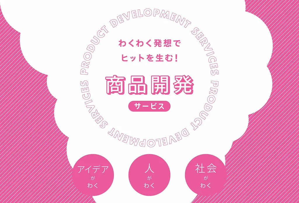オリジナルアイテムを手掛けるプロダクト領域専門チームがヒット商品開発を支援するサービス提供開始