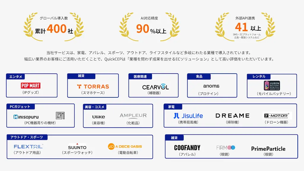 導入実績と企業一覧