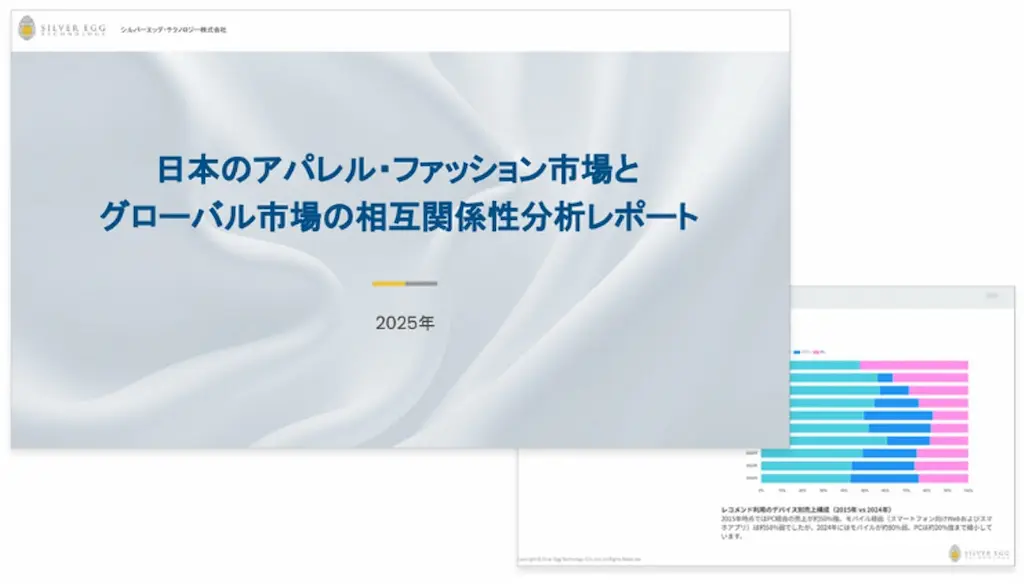 シルバーエッグのアパレルファッション市場分析レポート発表