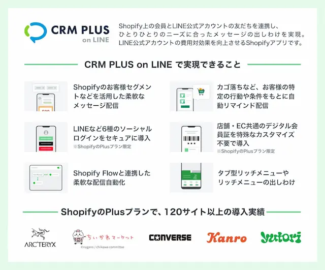CRM PLUS on LINEのイメージ