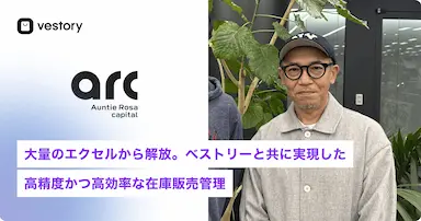 高精度かつ高効率な在庫販売管理を可能にするAIシステムベストリーをアンティローザ社が導入