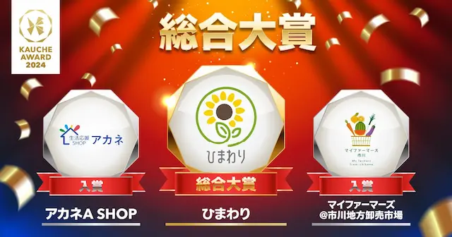 総合大賞受賞企業発表