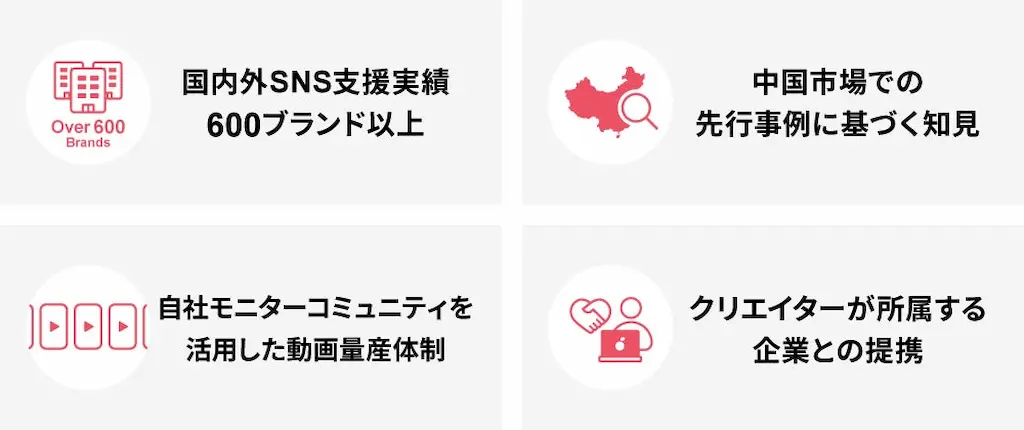 サービス強みの図解