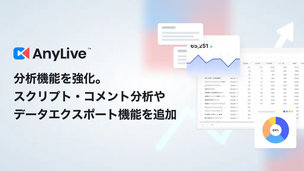 生成AIライブコマースプラットフォームAnyLiveのデータ自動収集分析機能を強化