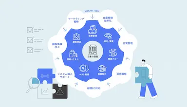越境ECサポート事業とリユース業界支援の拡大