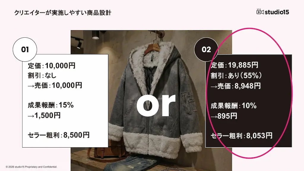 商品設計比較表
