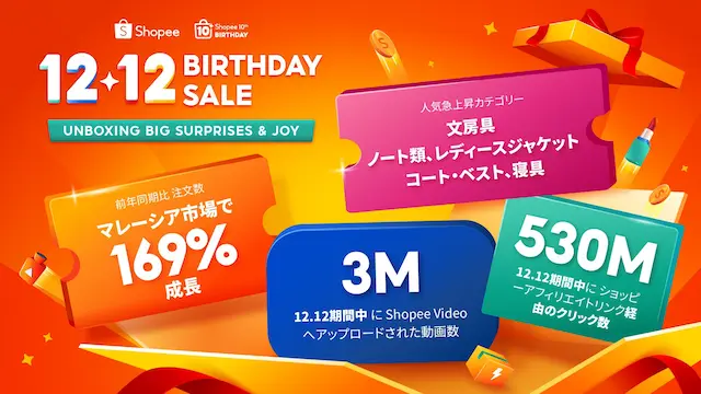 Shopee 12.12 メガデーで注目された日本製品