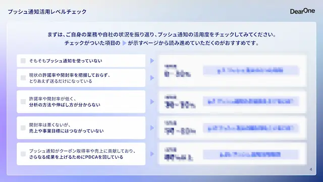 プッシュ通知攻略ガイド