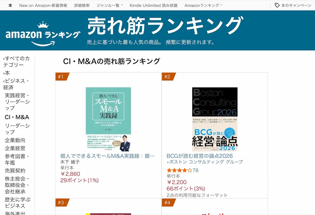Amazon売れ筋ランキング画面