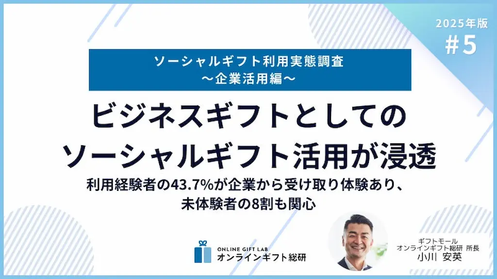 2025年版ソーシャルギフト利用実態調査 ビジネスギフトとしてのソーシャルギフト活用の浸透