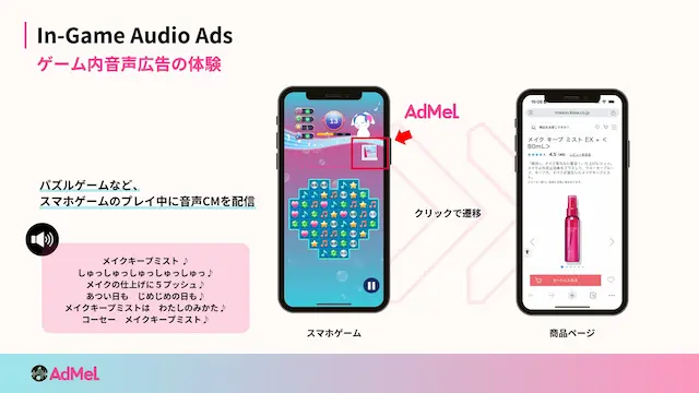 音声広告の利用イメージ